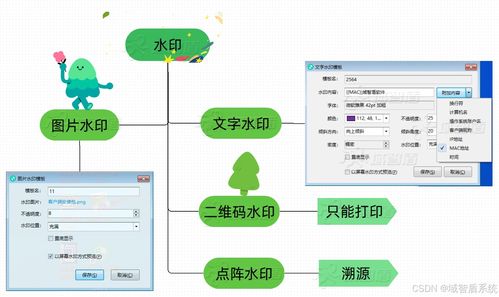 五款至尊級文件加密軟件分享 2024人氣爆款助你守護(hù)網(wǎng)絡(luò)與信息安全